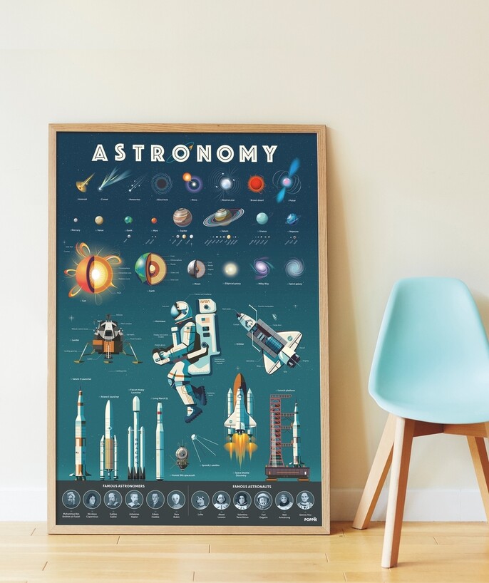   - POSTER MET 40 ASTRONOMIE-STICKERS  8-12 JAAR